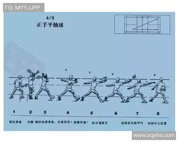 羽毛球比赛技术动作详解与训练技巧提升全攻略